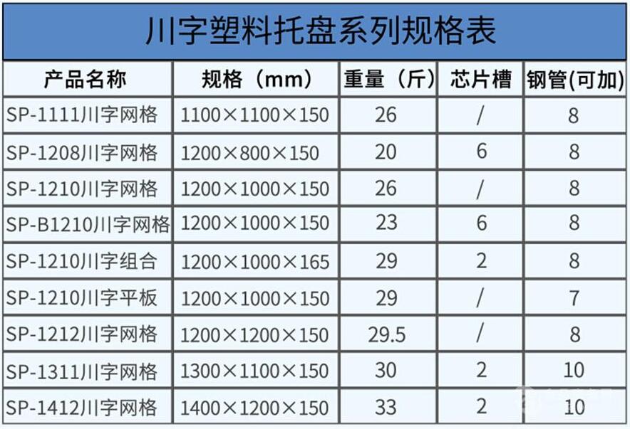 塑料托盤(pán)規(guī)格 塑料托盤(pán)規(guī)格